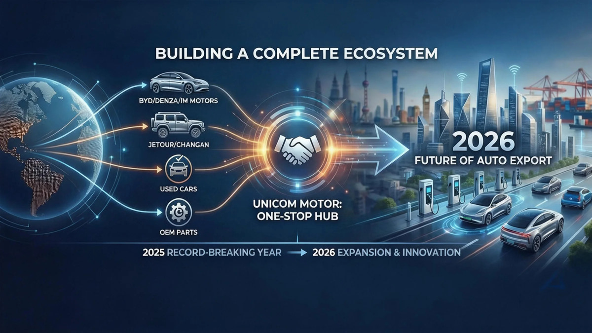 Building a Complete Ecosystem: Reflecting on a Record-Breaking 2025 and Defining the Future of Auto Export in 2026
